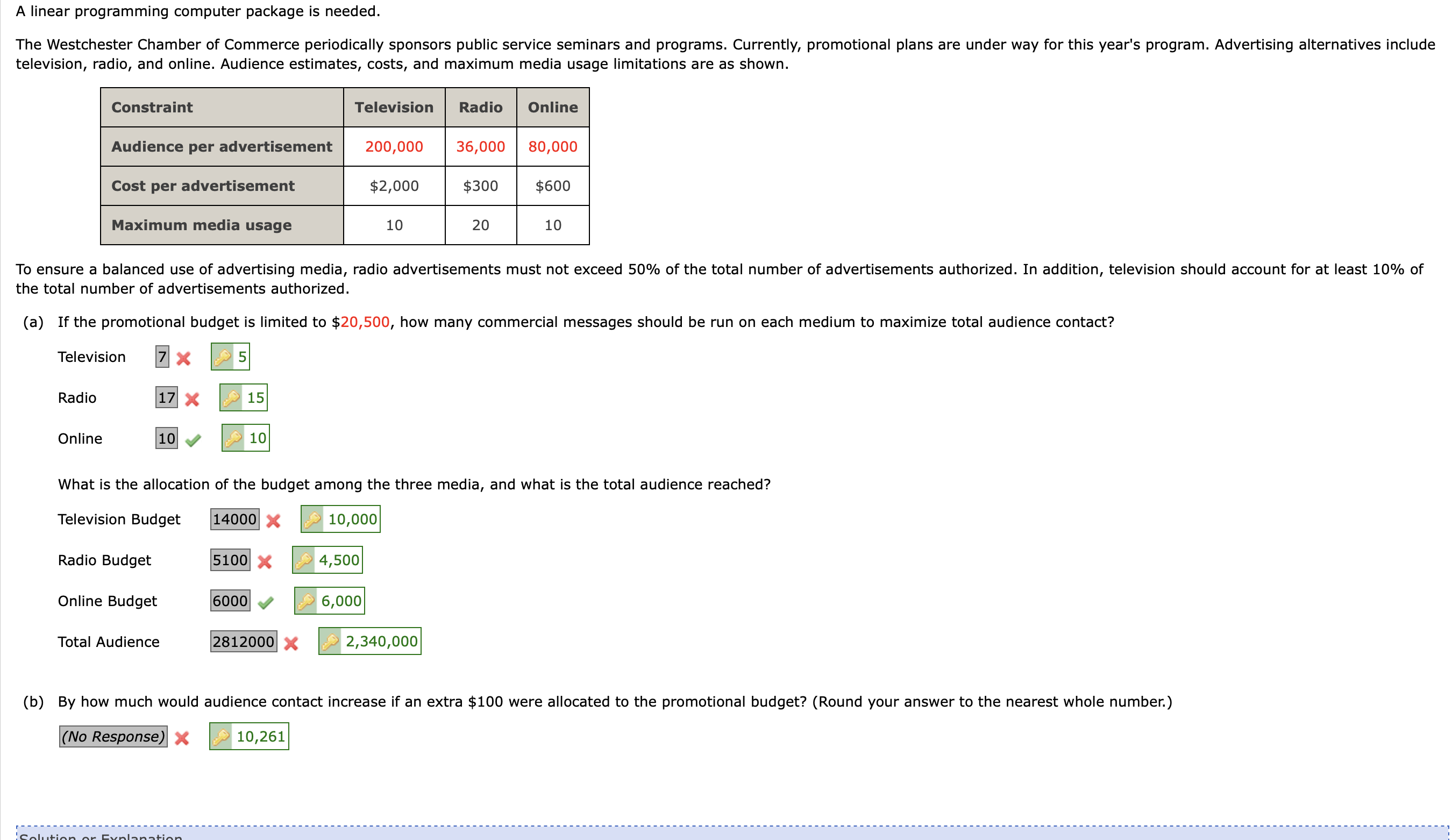  A linear programming computer package is needed. television, radio, and online.