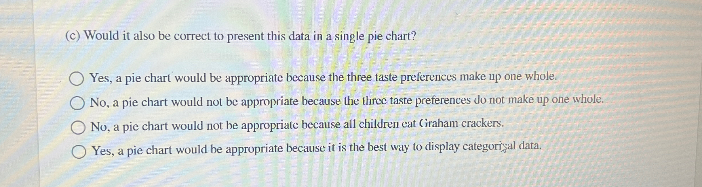  (c) Would it also be correct to present this data in