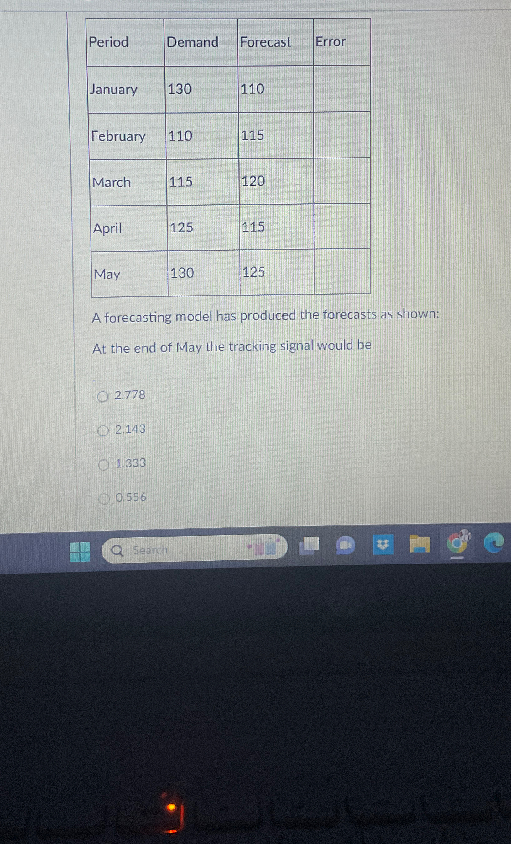  \table[[Period,Demand,Forecast,Error],[January,130,110,],[February,110,115,],[March,115,120,],[April,125,115,],[May,130,125,]] A forecasting model has produced the forecasts as shown: At