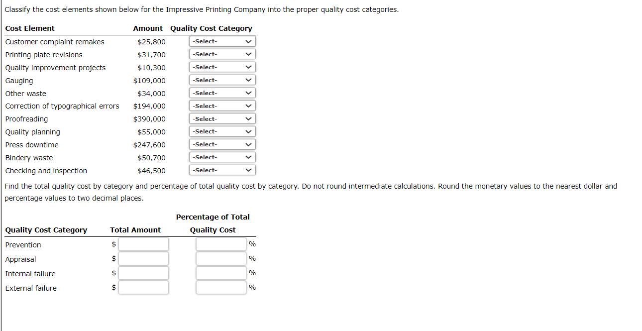  Classify the cost elements shown below for the Impressive Printing Company