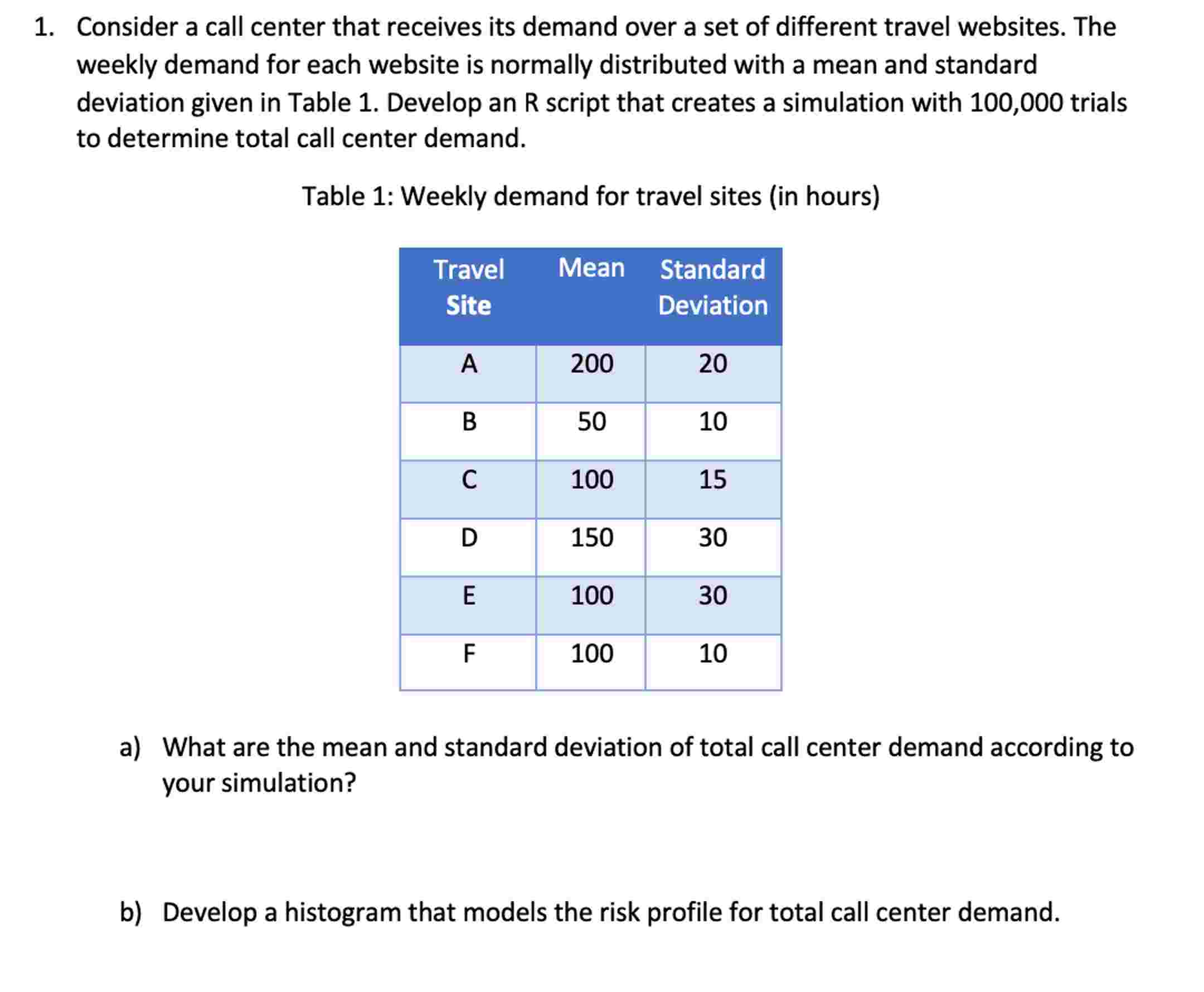  1. Consider a call center that receives its demand over a