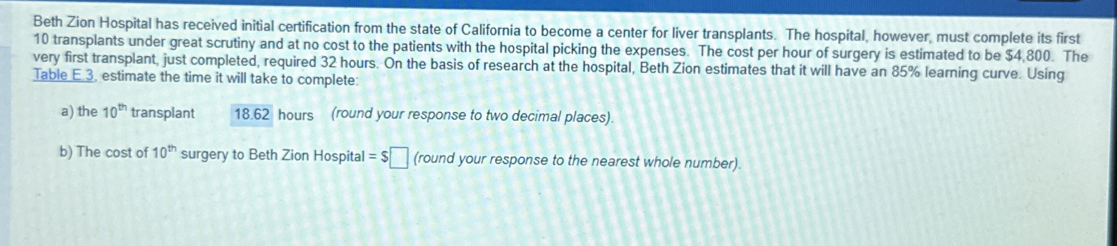  Beth Zion Hospital has received initial certification from the state of