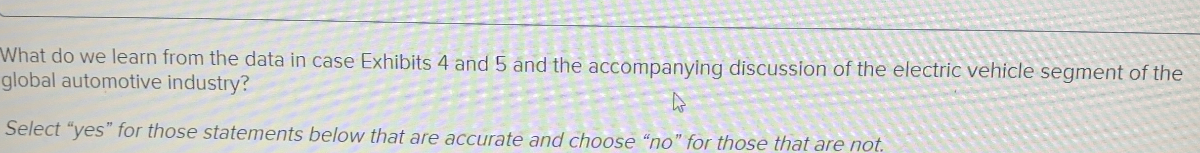  What do we learn from the data in case Exhibits 4