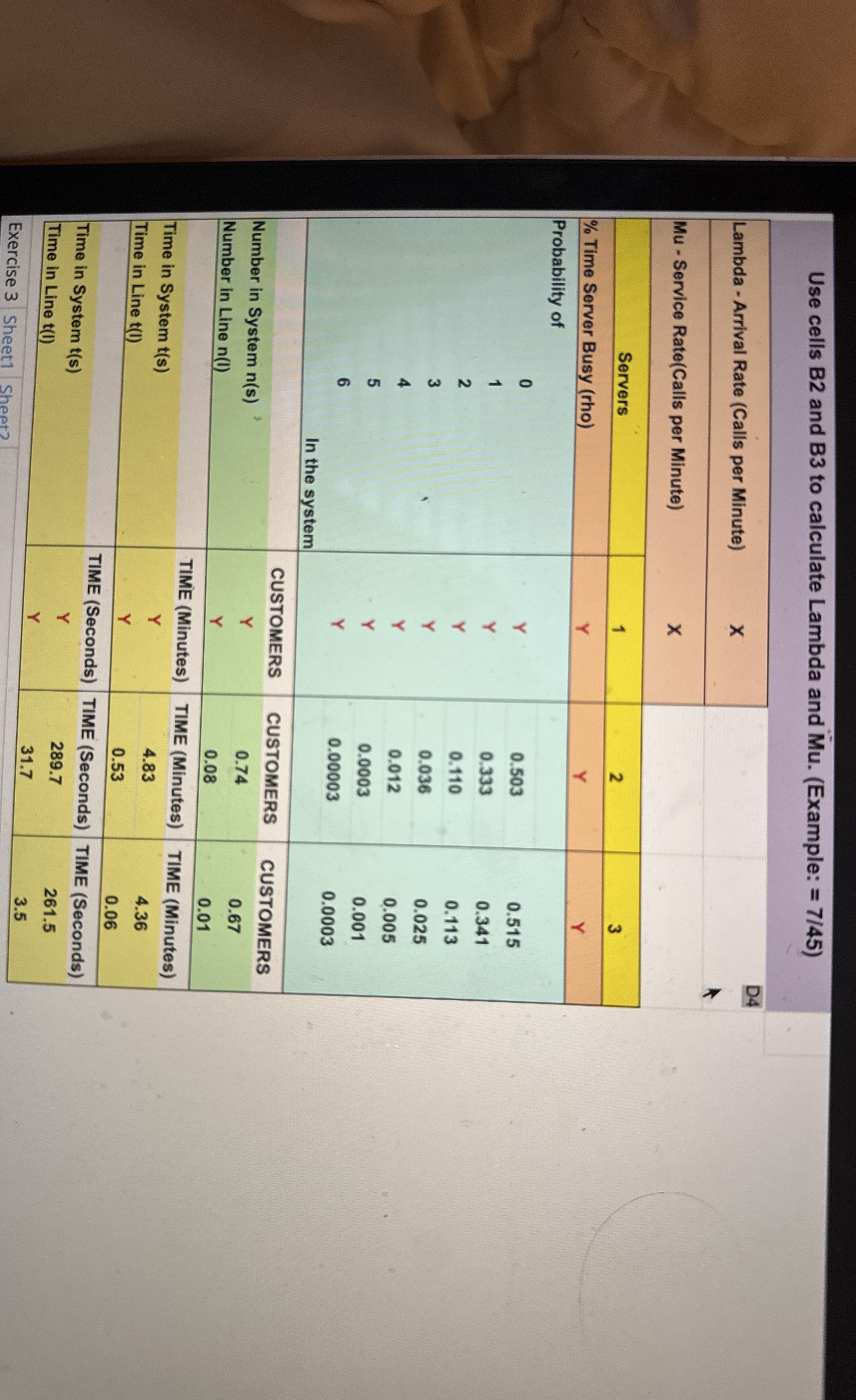  The numbers for the 2 and 3 server models are not