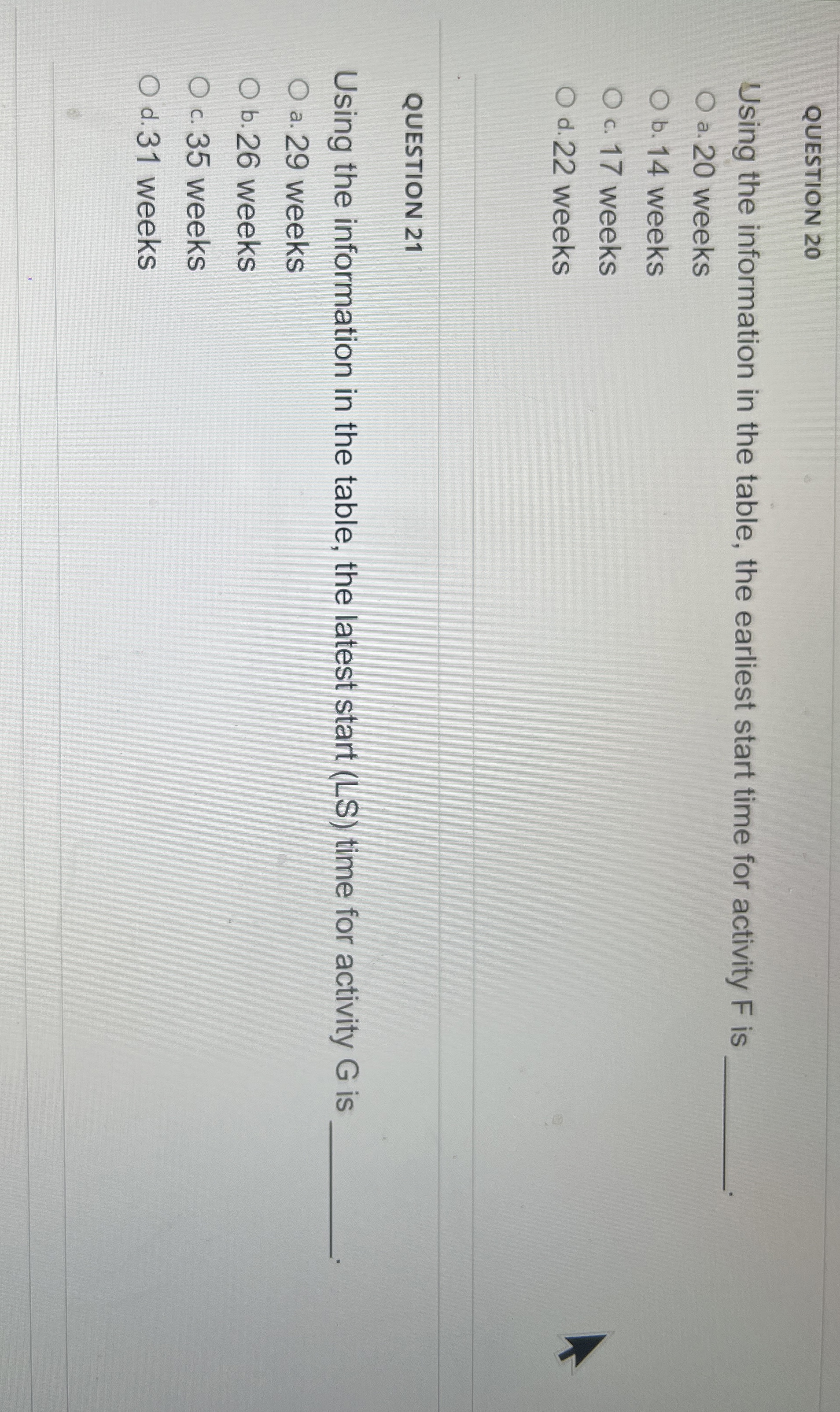  QUESTION 20 Using the information in the table, the earliest start