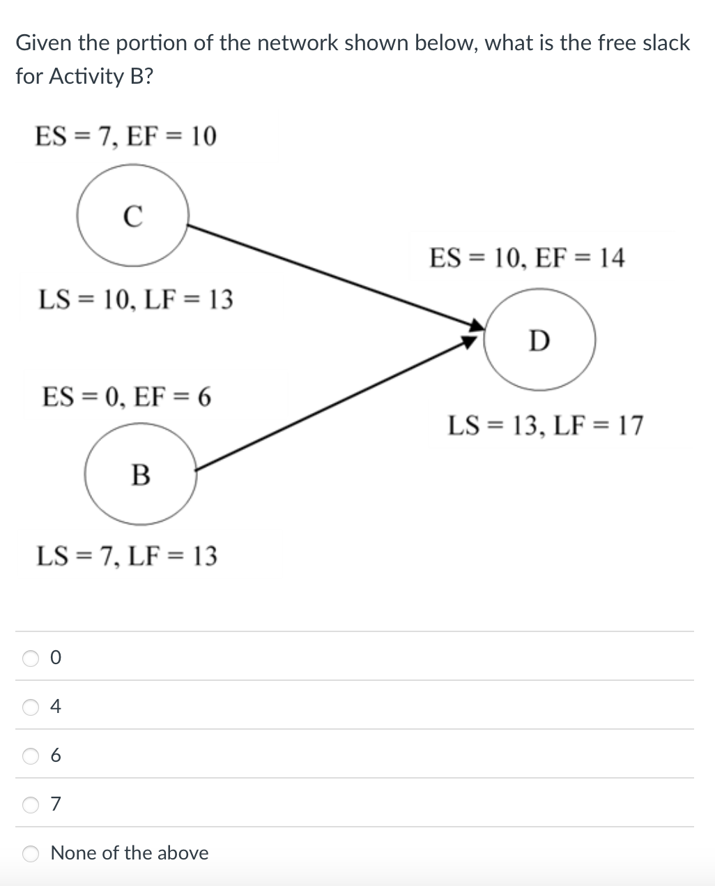  Given the portion of the network shown below, what is the