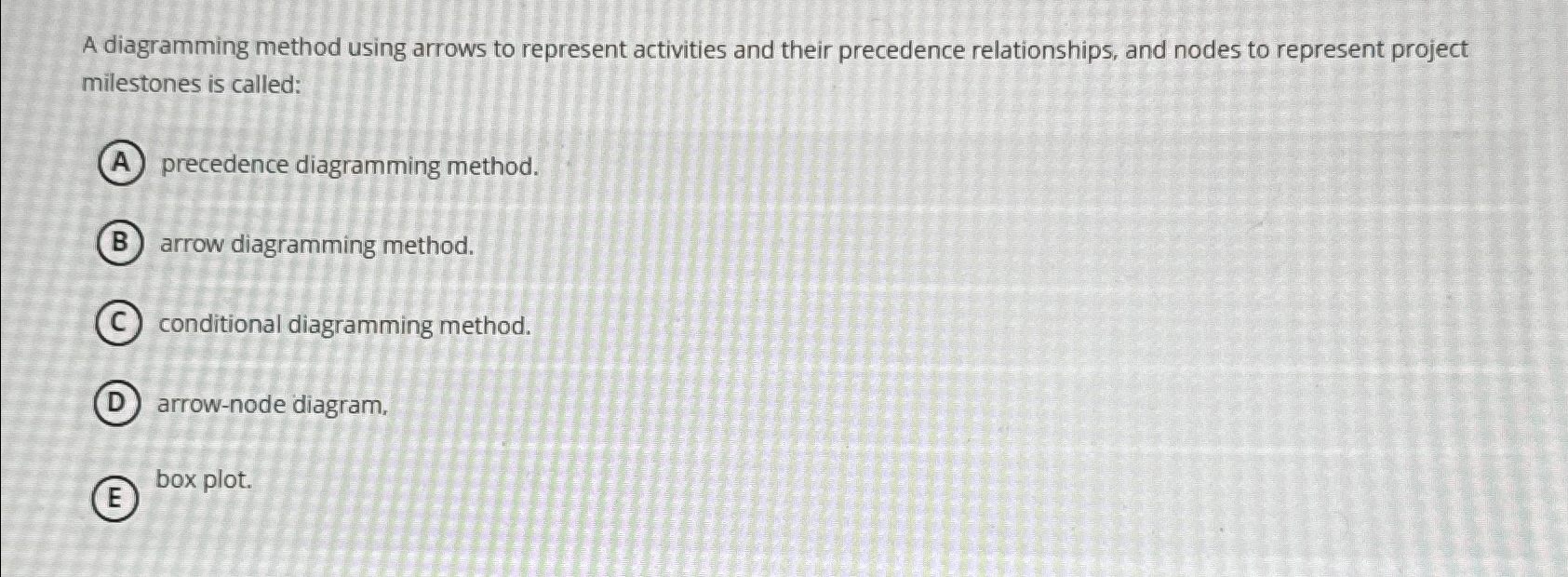 A diagramming method using arrows to represent activities and their precedence