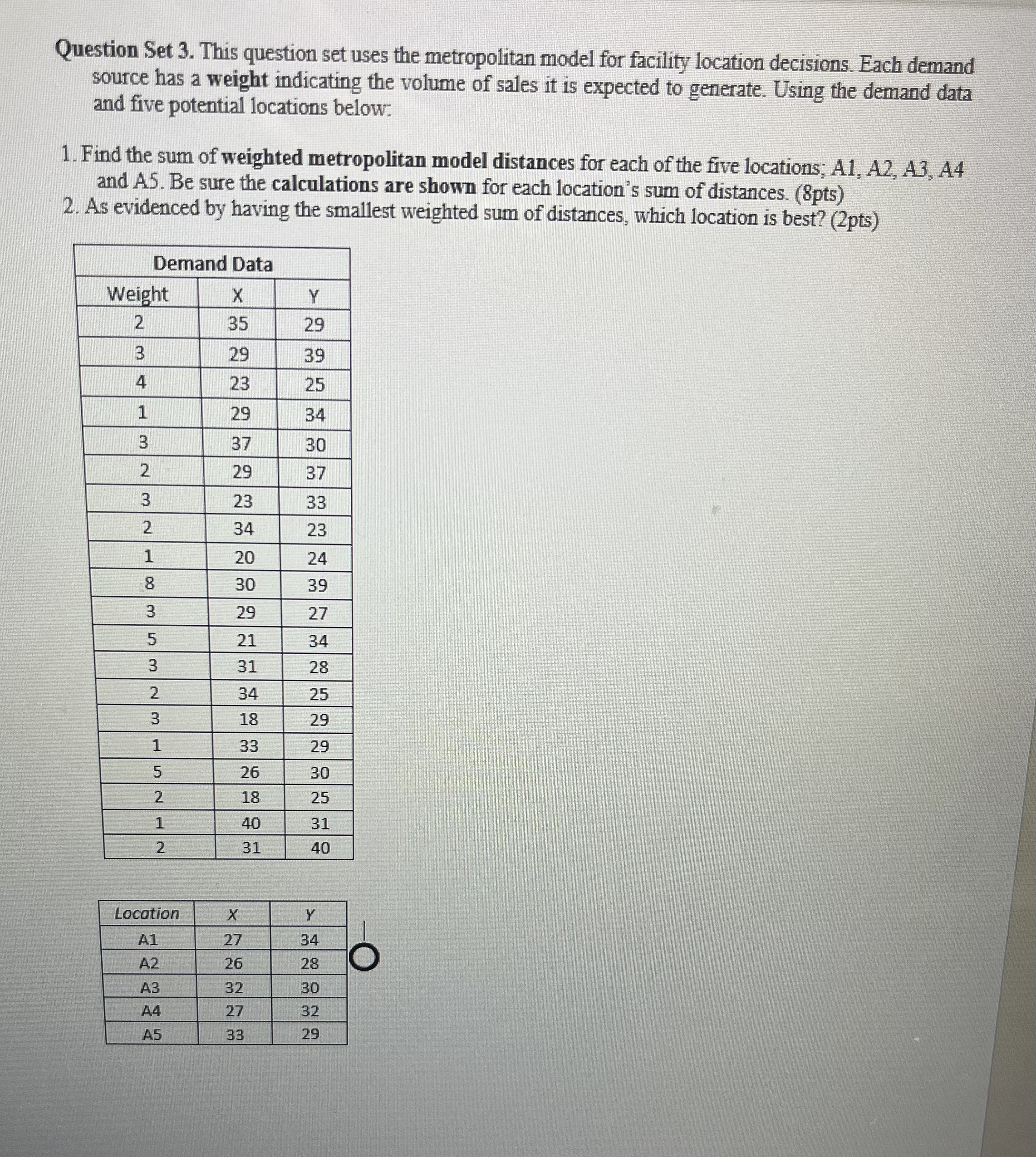 Question Set 3. This question set uses the metropolitan model for