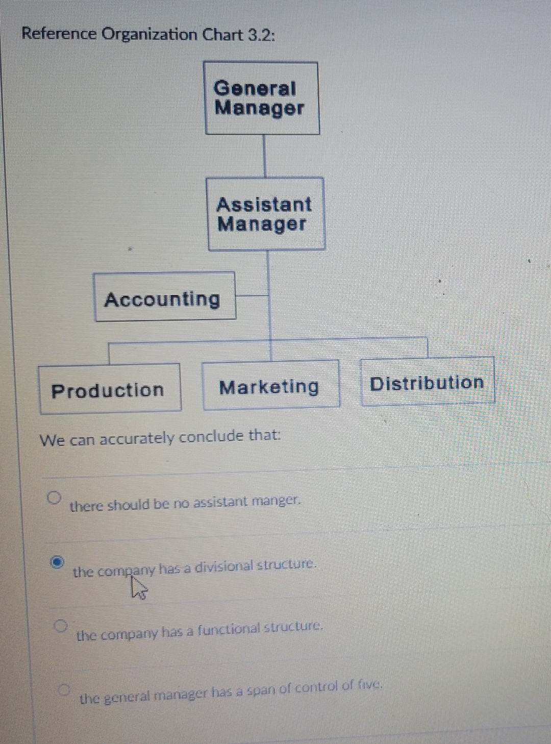  Reference Organization Chart 3.2: We can accurately conclude that: there should