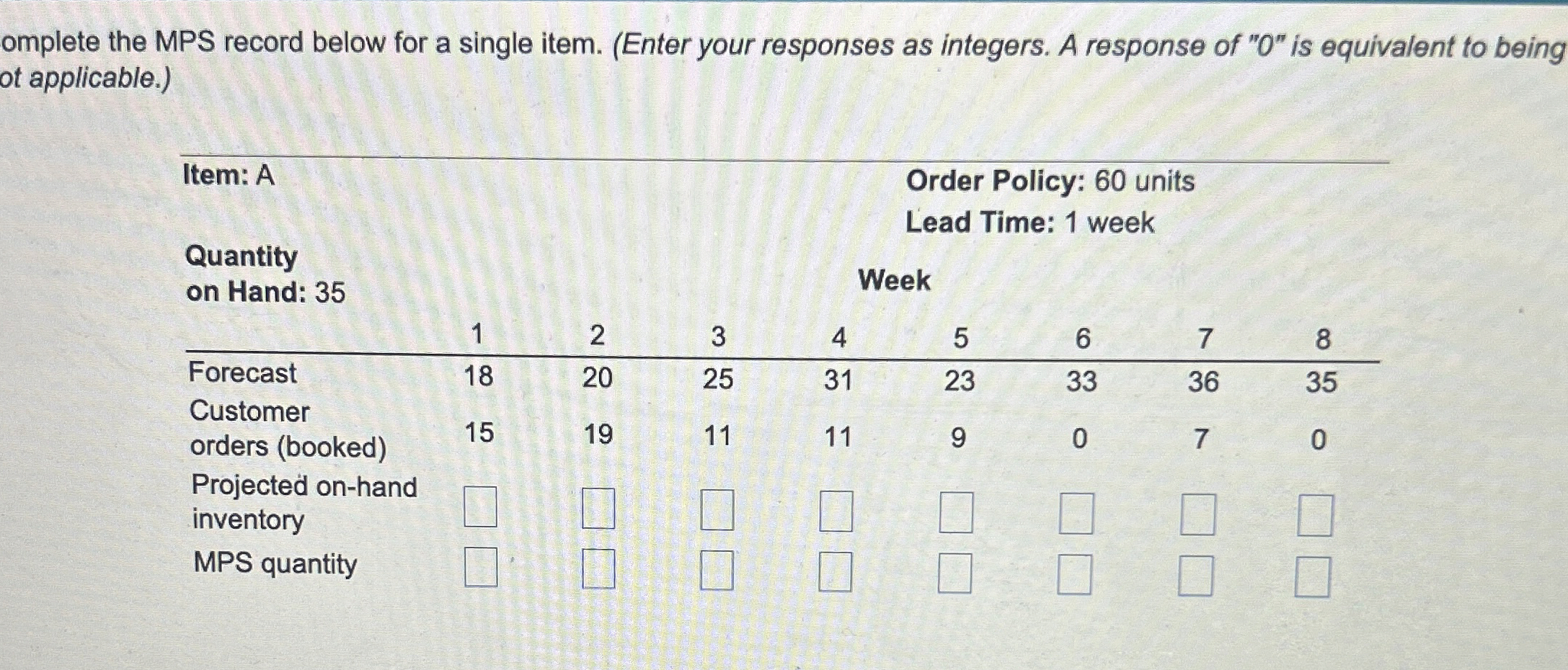  omplete the MPS record below for a single item. (Enter your