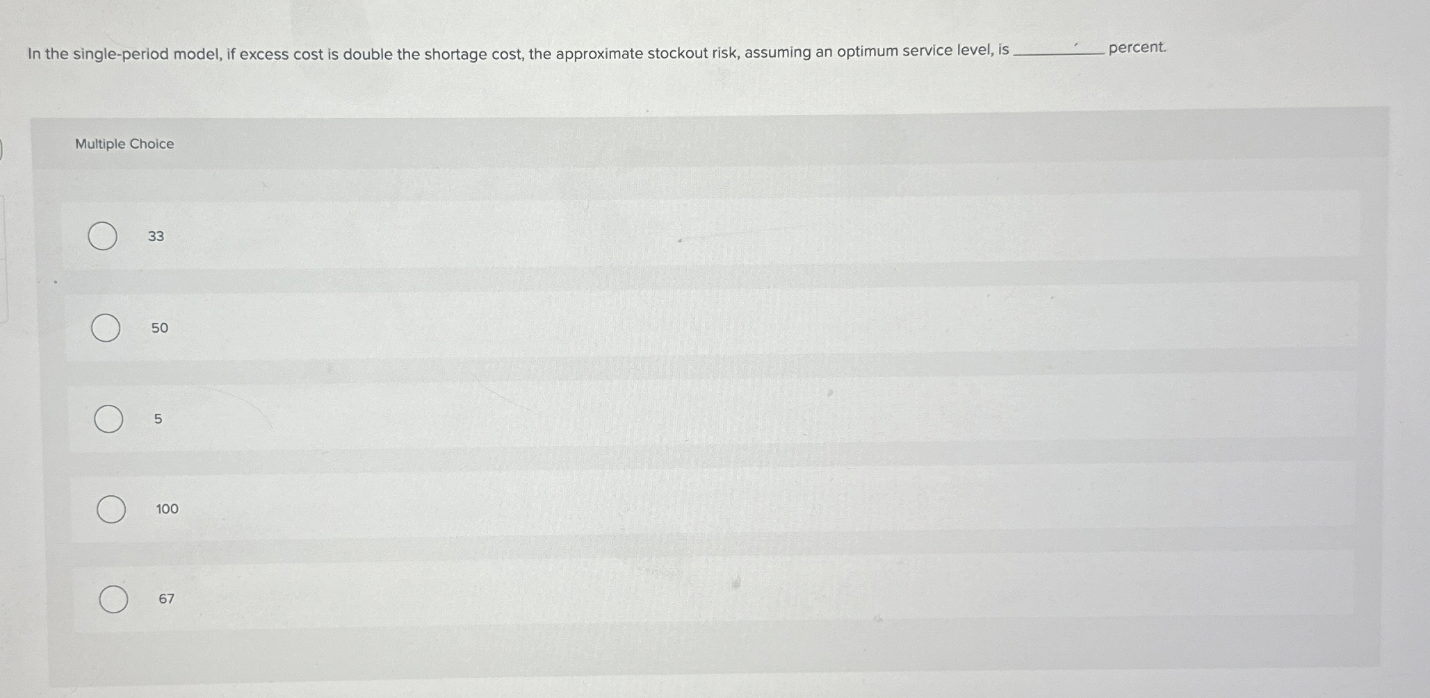  In the single-period model, if excess cost is double the shortage