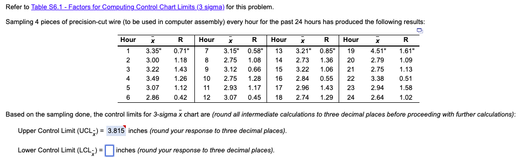  Refer to Table S6.1- Factors for Computing Control Chart Limits (3