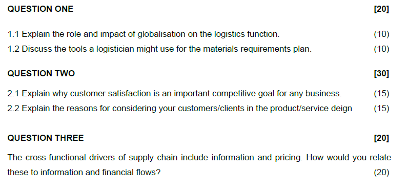  QUESTION ONE 1.1 Explain the role and impact of globalisation on