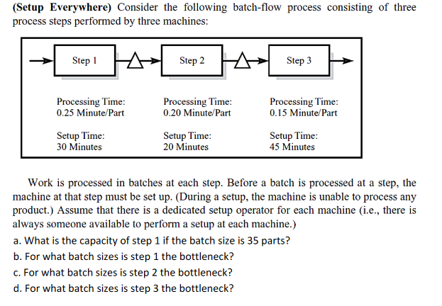  (Setup Everywhere) Consider the following batch-flow process consisting of three process