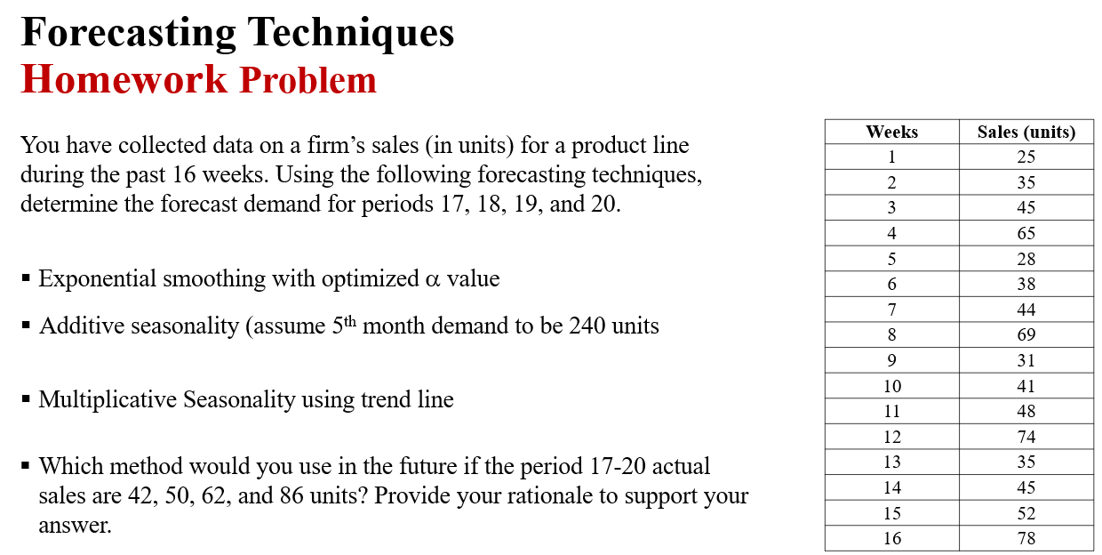  PLEASE SHOW ALL WORK AND STEPS. USE EXCEL Forecasting Techniques Homework