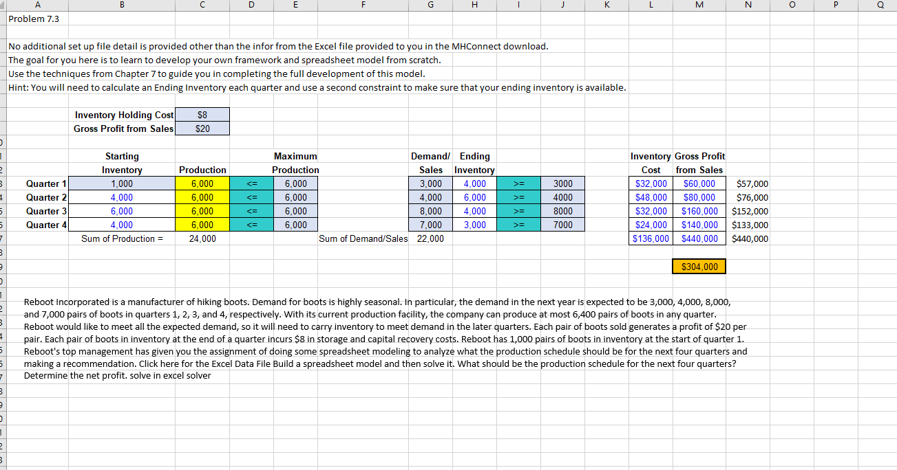  Problem 7.3 No additional set up file detail is provided other