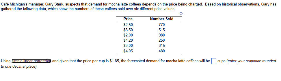  Caf Michigan's manager, Gary Stark, suspects that demand for mocha latte