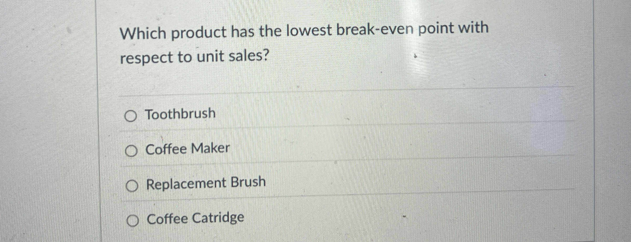  Which product has the lowest break-even point with respect to unit