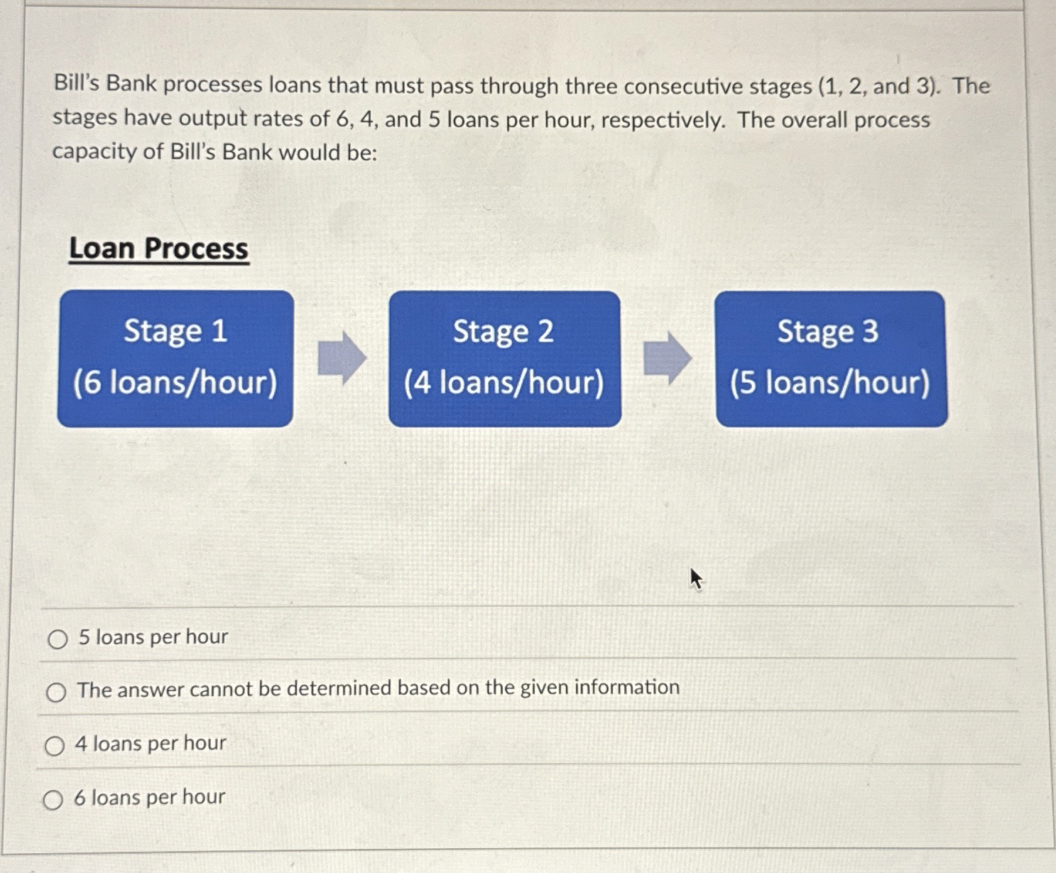  Bill's Bank processes loans that must pass through three consecutive stages