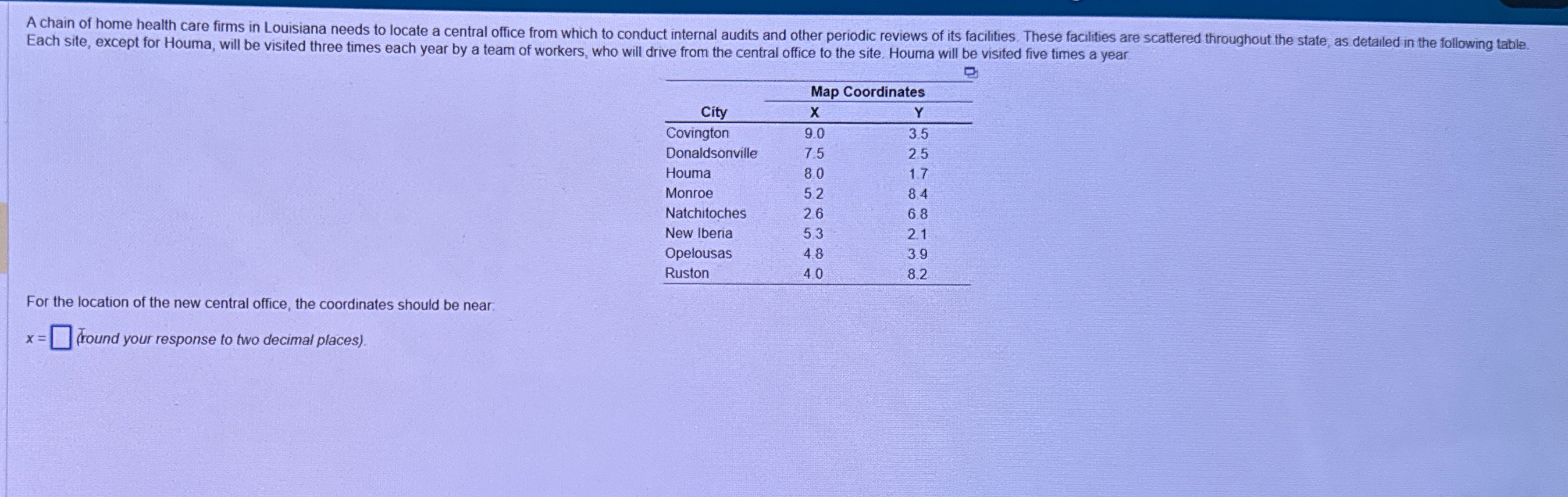  Each site, except for Houma, will be visited three times each
