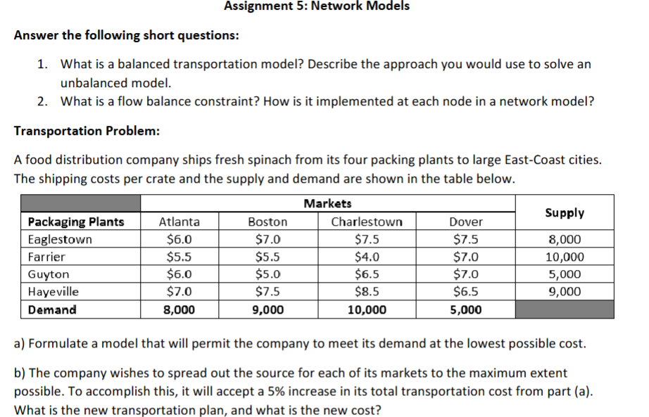  Assignment 5: Network Models Answer the following short questions: What is