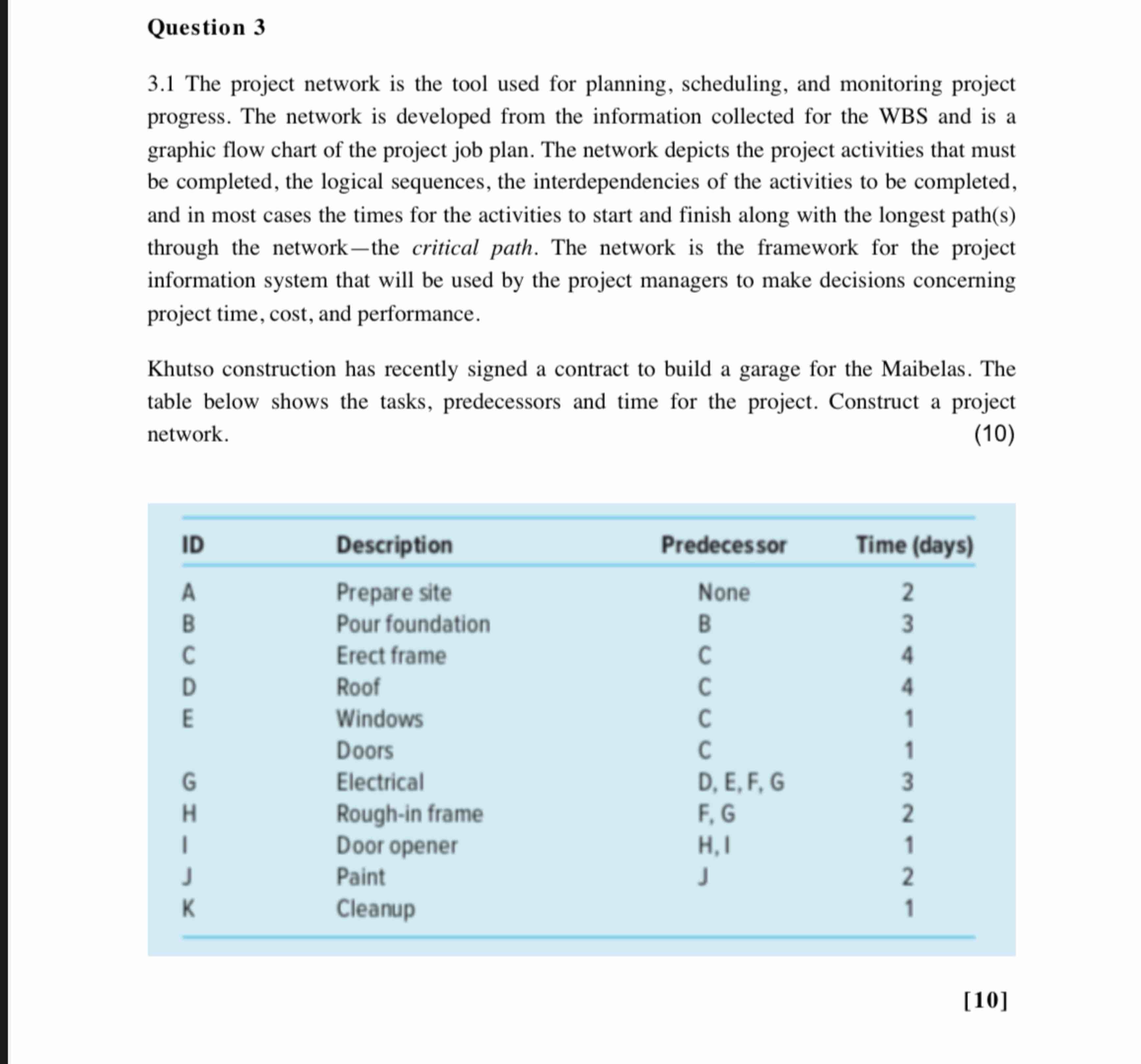  Question 3 3.1 The project network is the tool used for