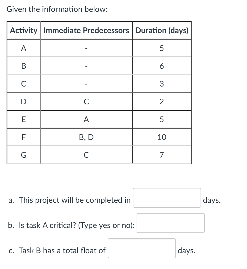  Given the information below: a. This project will be completed in