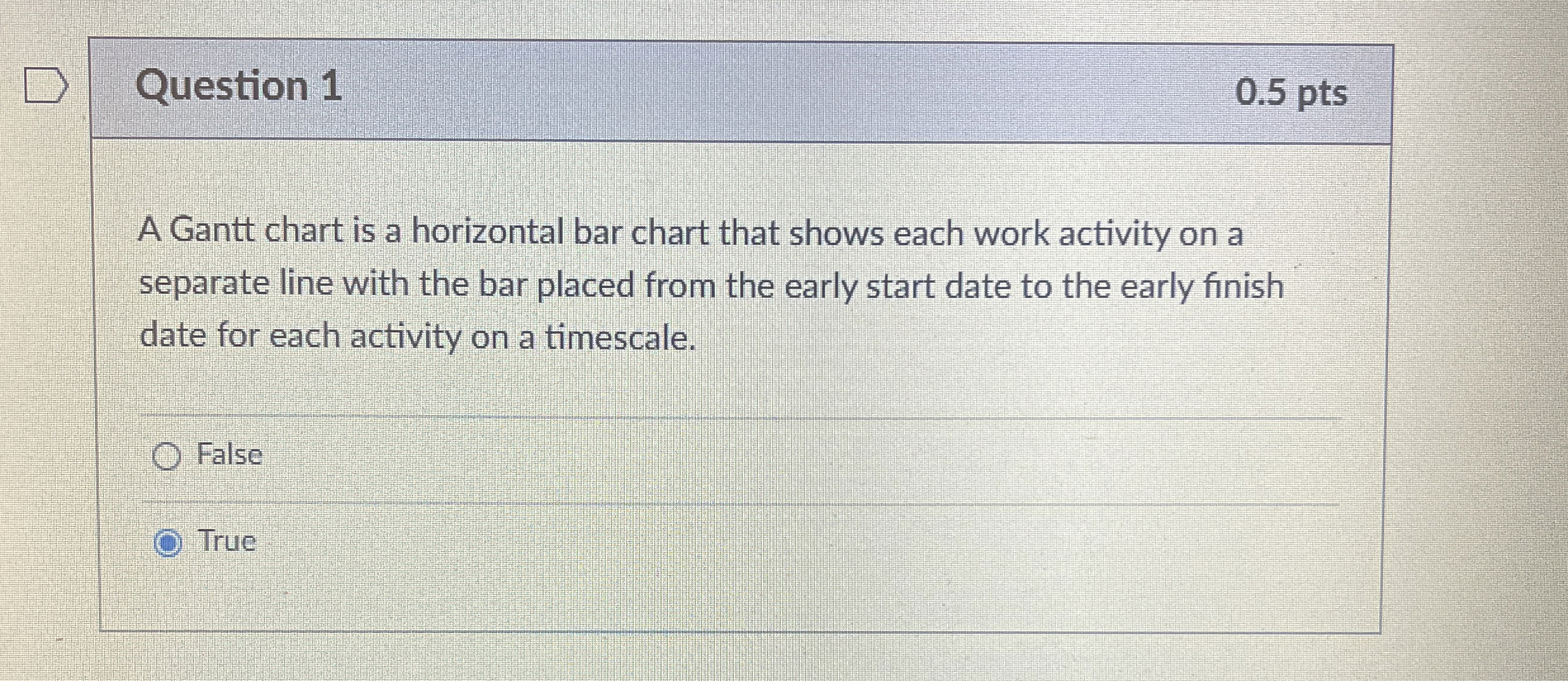  Question 1 0.5 pts A Gantt chart is a horizontal bar