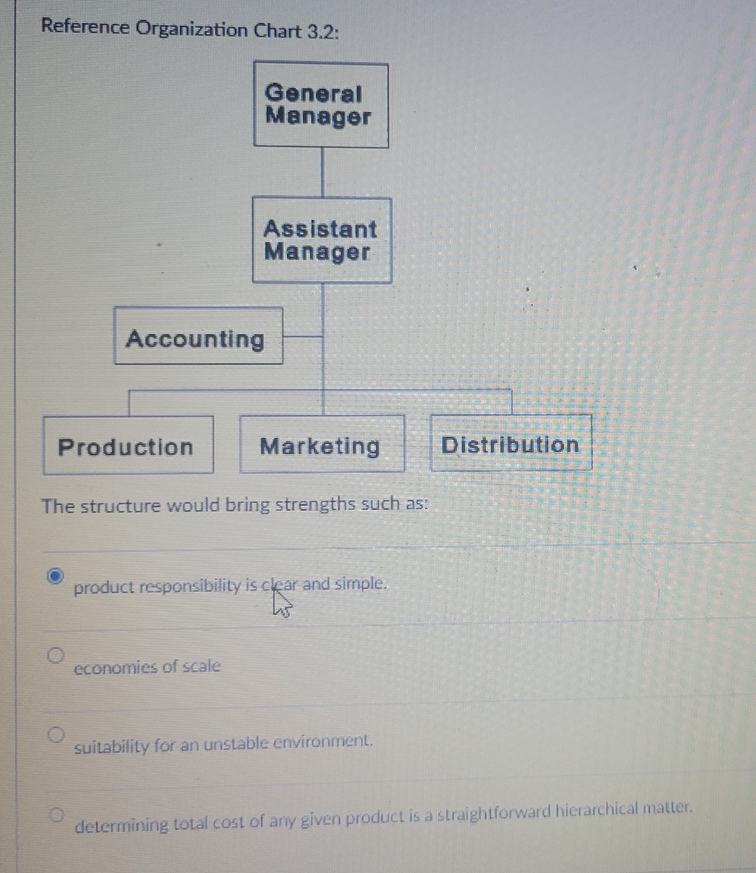  Reference Organization Chart 3.2: The structure would bring strengths such as: