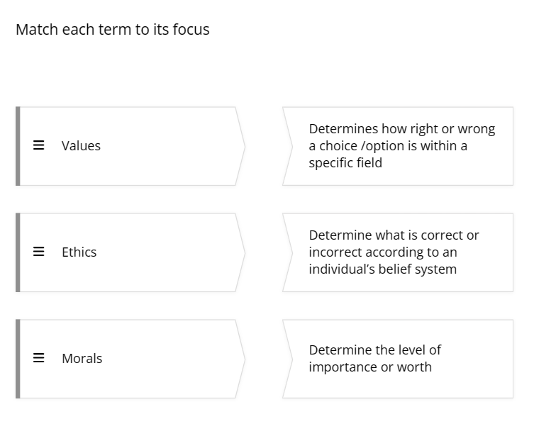  Match each term to its focus Determines how right or wrong