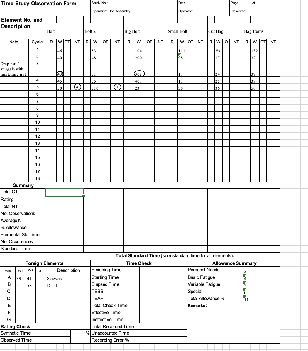  Procedure: 1. To help you complete the observational form, the work