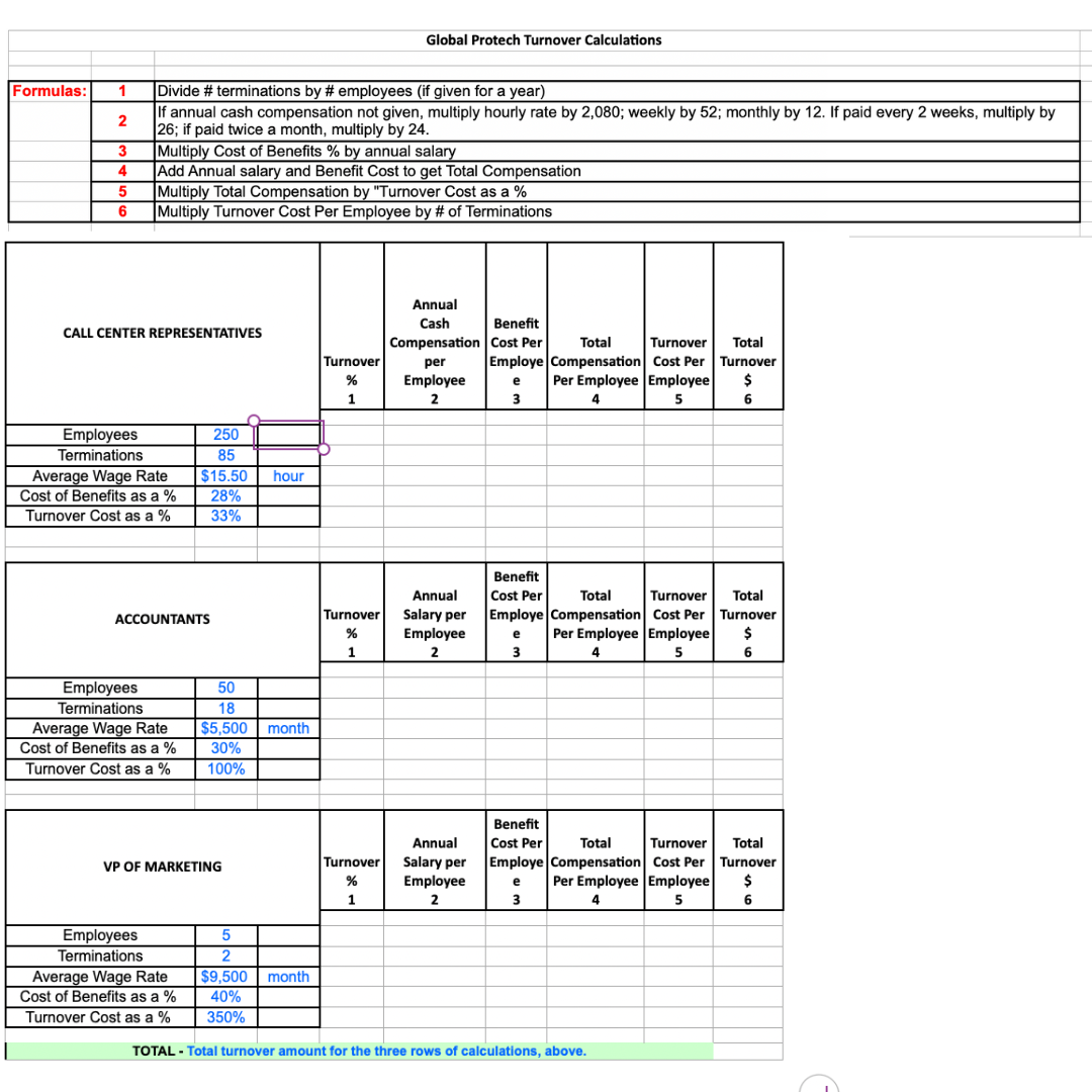  Using the Global ProTech Turnover Calculations, identify which of the three