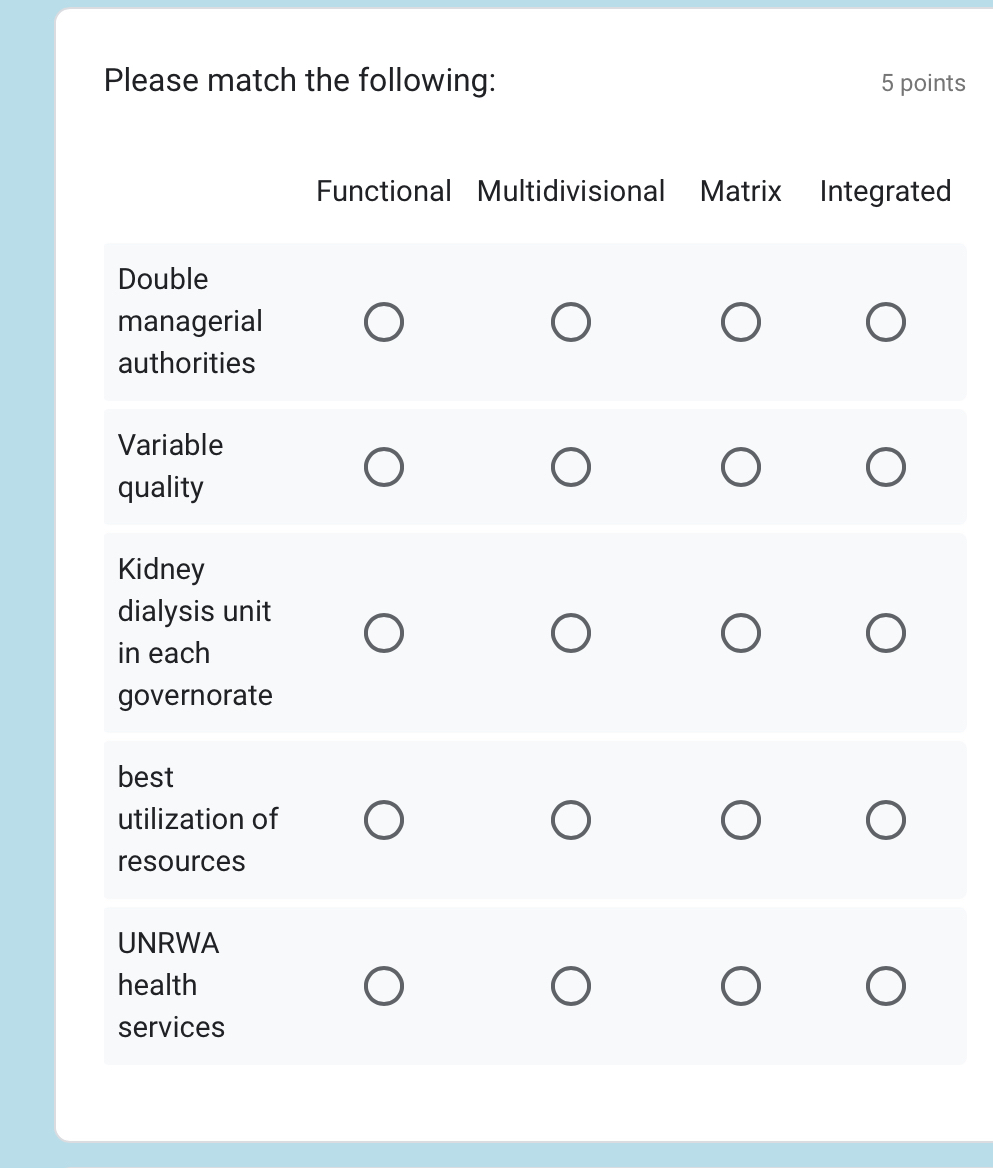  Please match the following: 5 points Functional Multidivisional Matrix Integrated Double