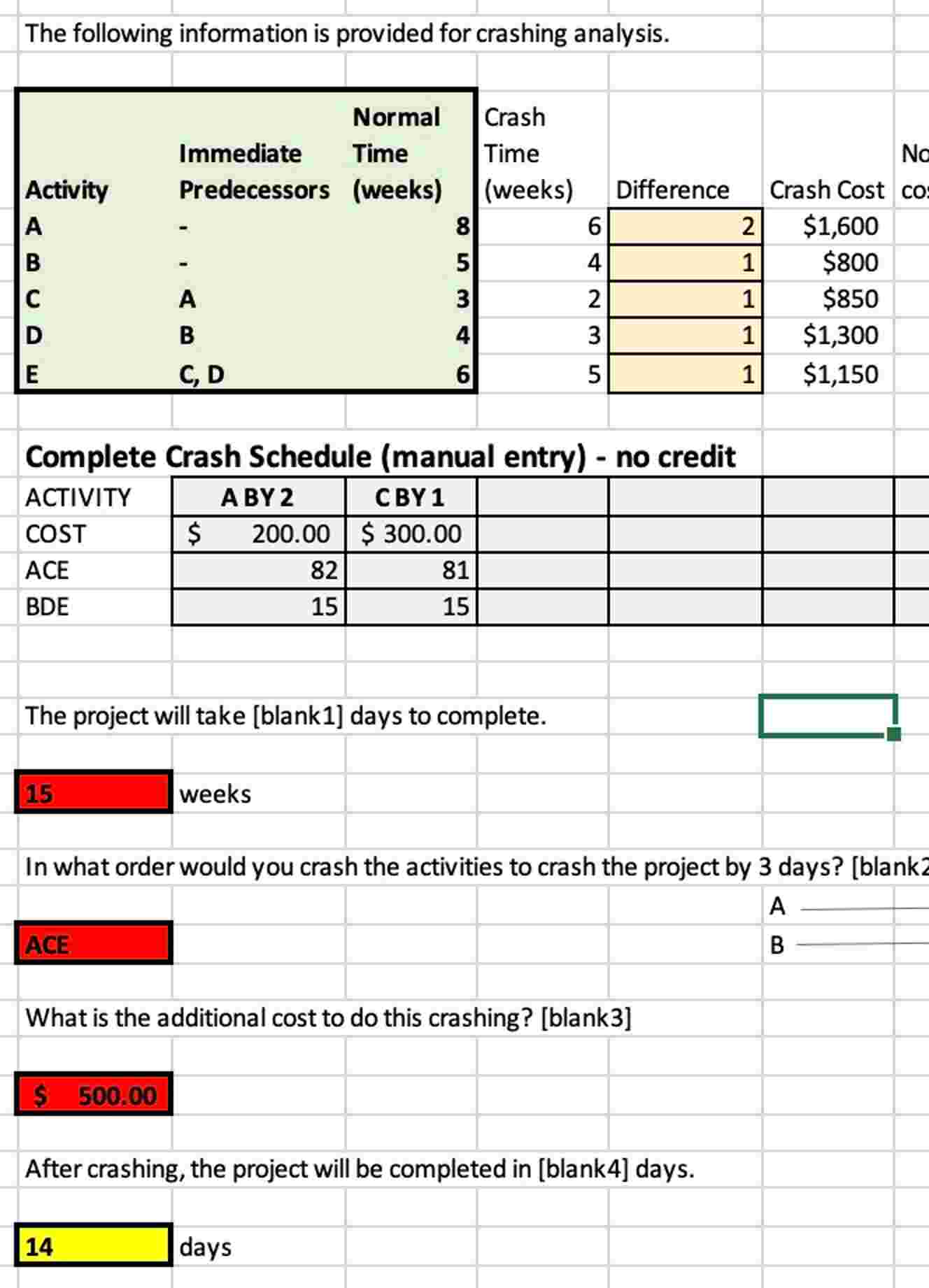  \begin{tabular}{|c|c|c|c|c|c|} \hline \multicolumn{5}{|l|}{The following information is provided for crashing analysis.} &