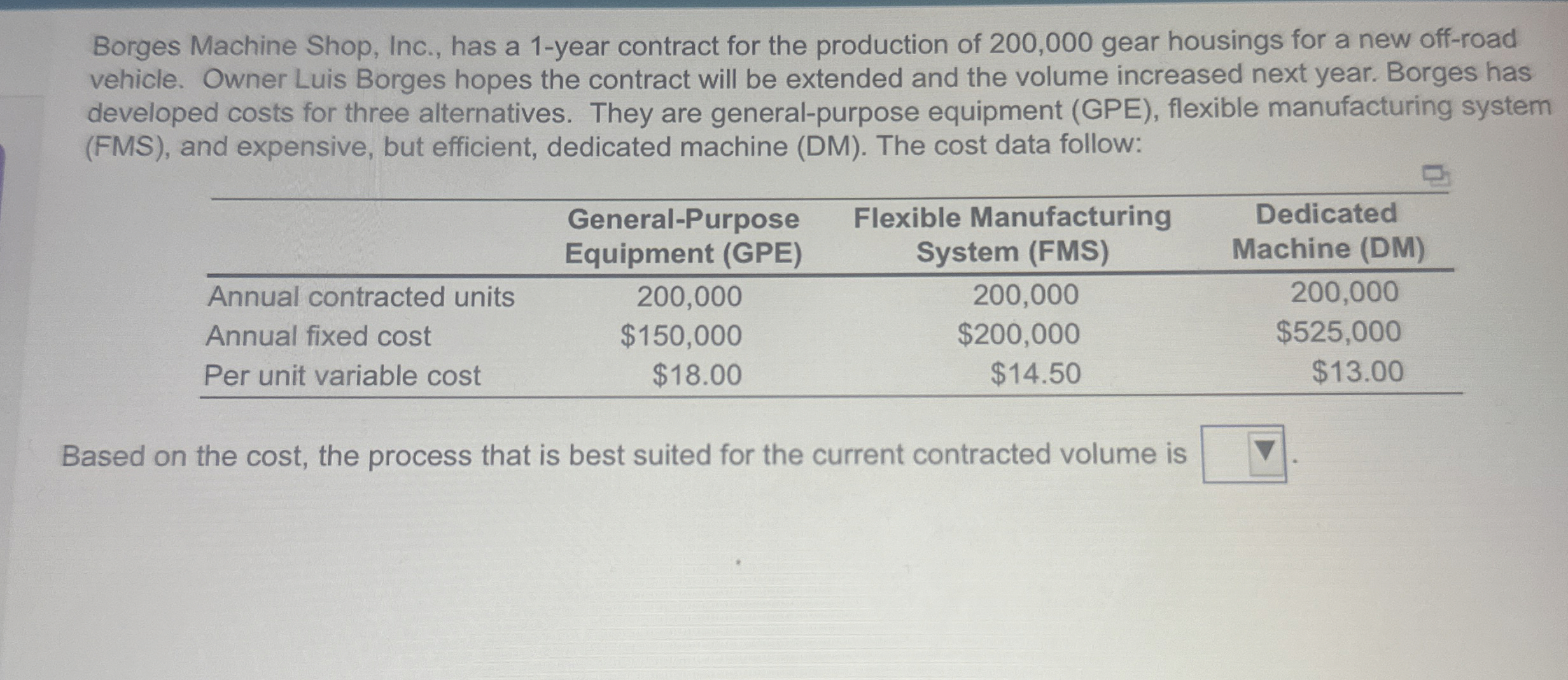  Borges Machine Shop, Inc., has a 1-year contract for the production