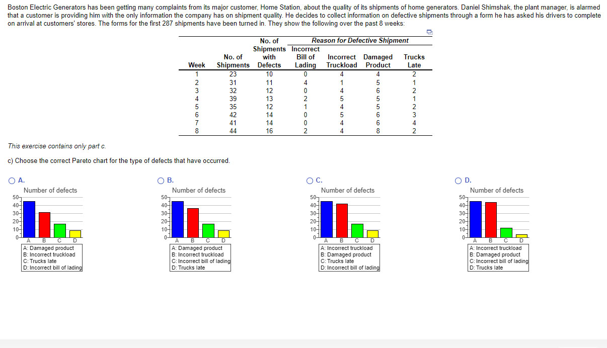  Boston Electric Generators has been getting many complaints from its major