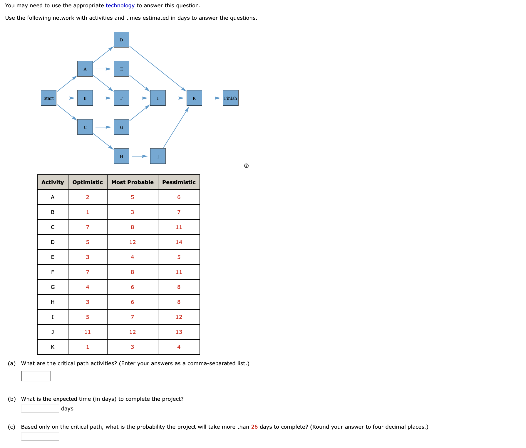  You may need to use the appropriate technology to answer this