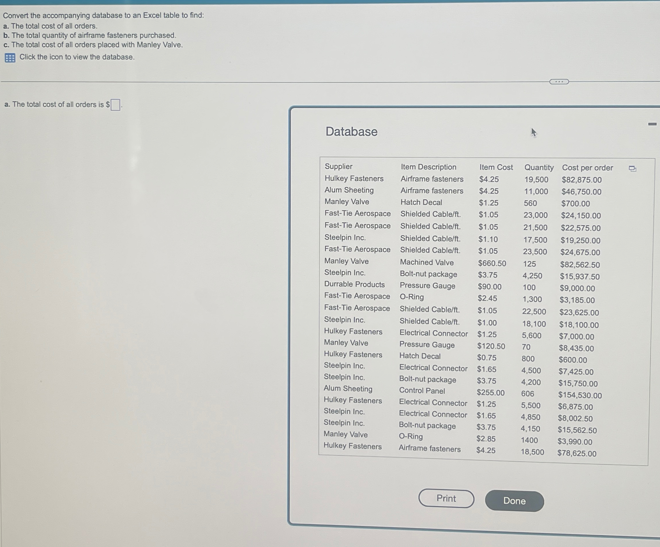  Convert the accompanying database to an Excel table to find: a.