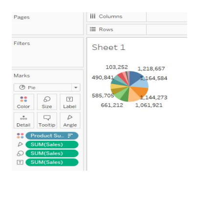  In this exercise, you need to critically assess the visualization shown