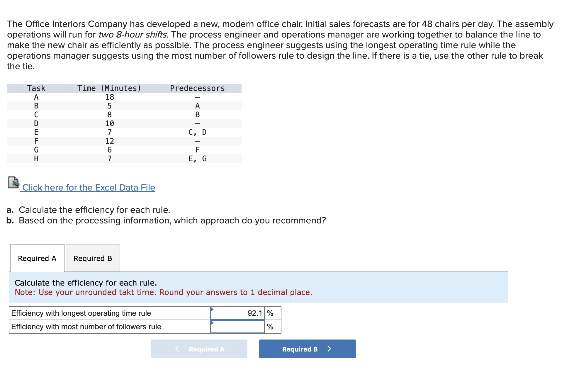  Problem 5-9(Algo) The Office Interiors Company has developed a new, modern