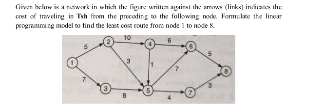  Given below is a network in which the figure written against
