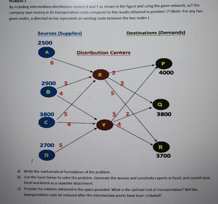  Problem 2 By including intermediary distribution centers x and Y as
