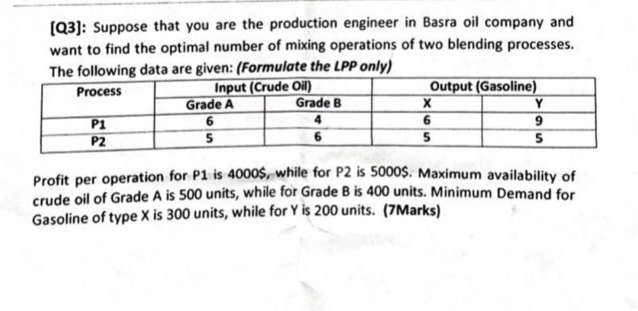  [Q3]: Suppose that you are the production engineer in Basra oil