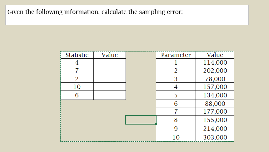 Given the following information, calculate the sampling error 