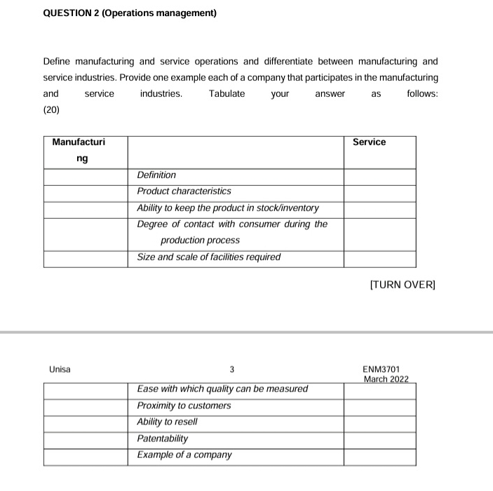  QUESTION 2(Operations management) Define manufacturing and service operations and differentiate between