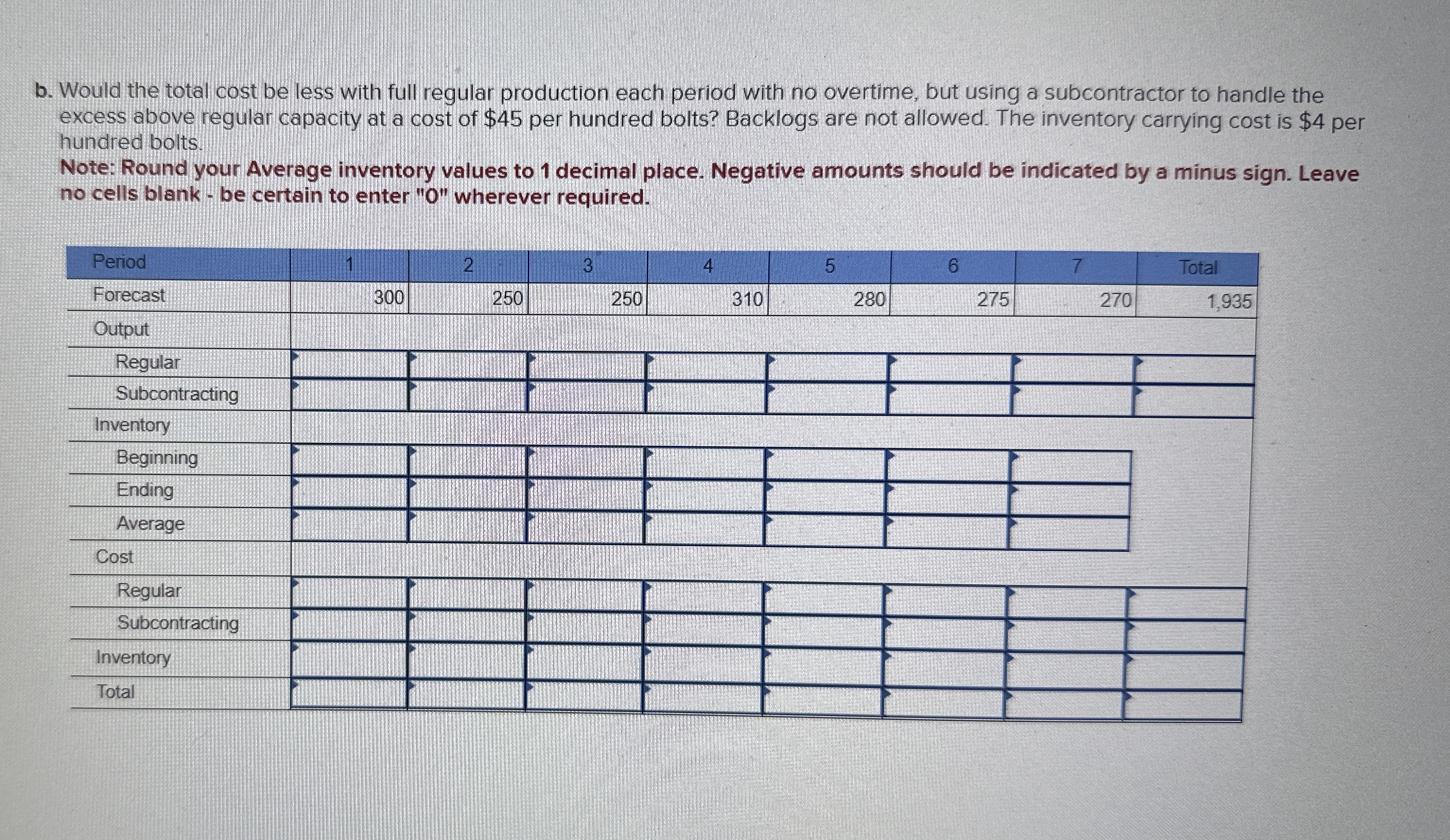  b. Would the total cost be less with full regular production