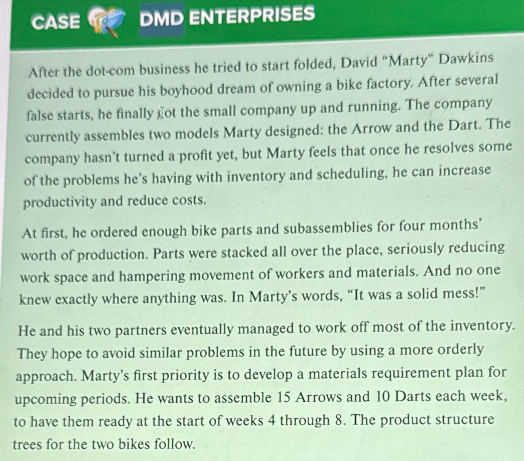  CASE DMD ENTERPRISES After the dot-com business he tried to start