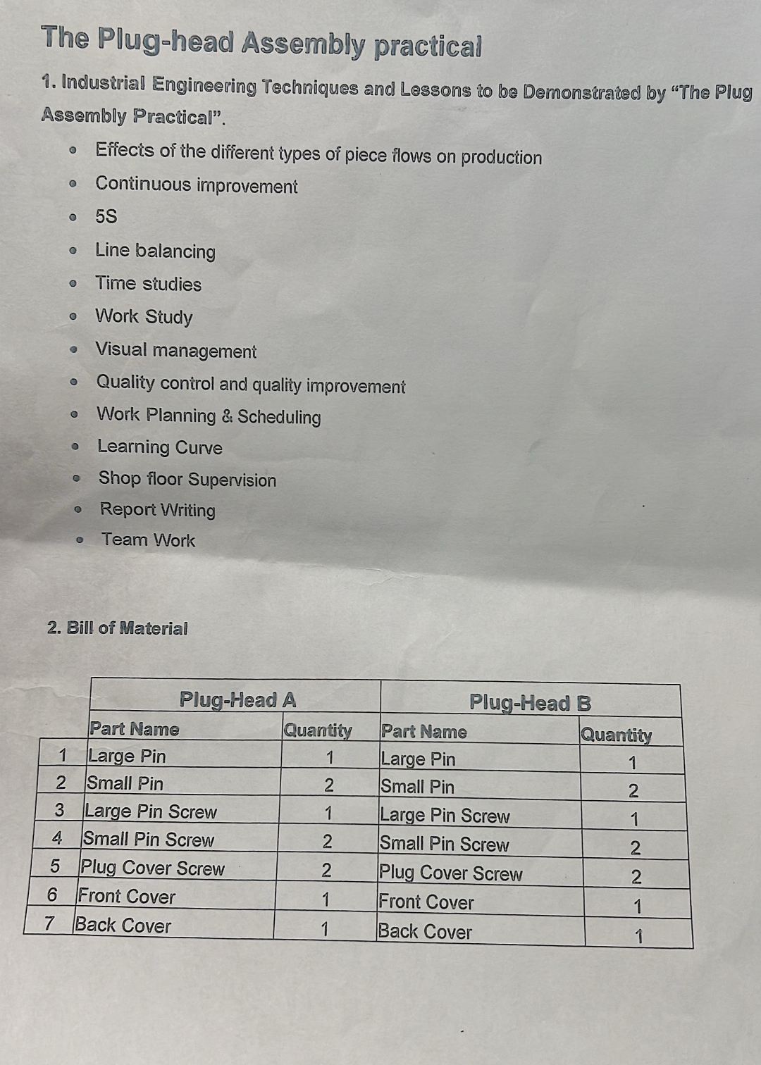  The Plug-head Assembly practical Industrial Engineering Techniques and Lessons to be