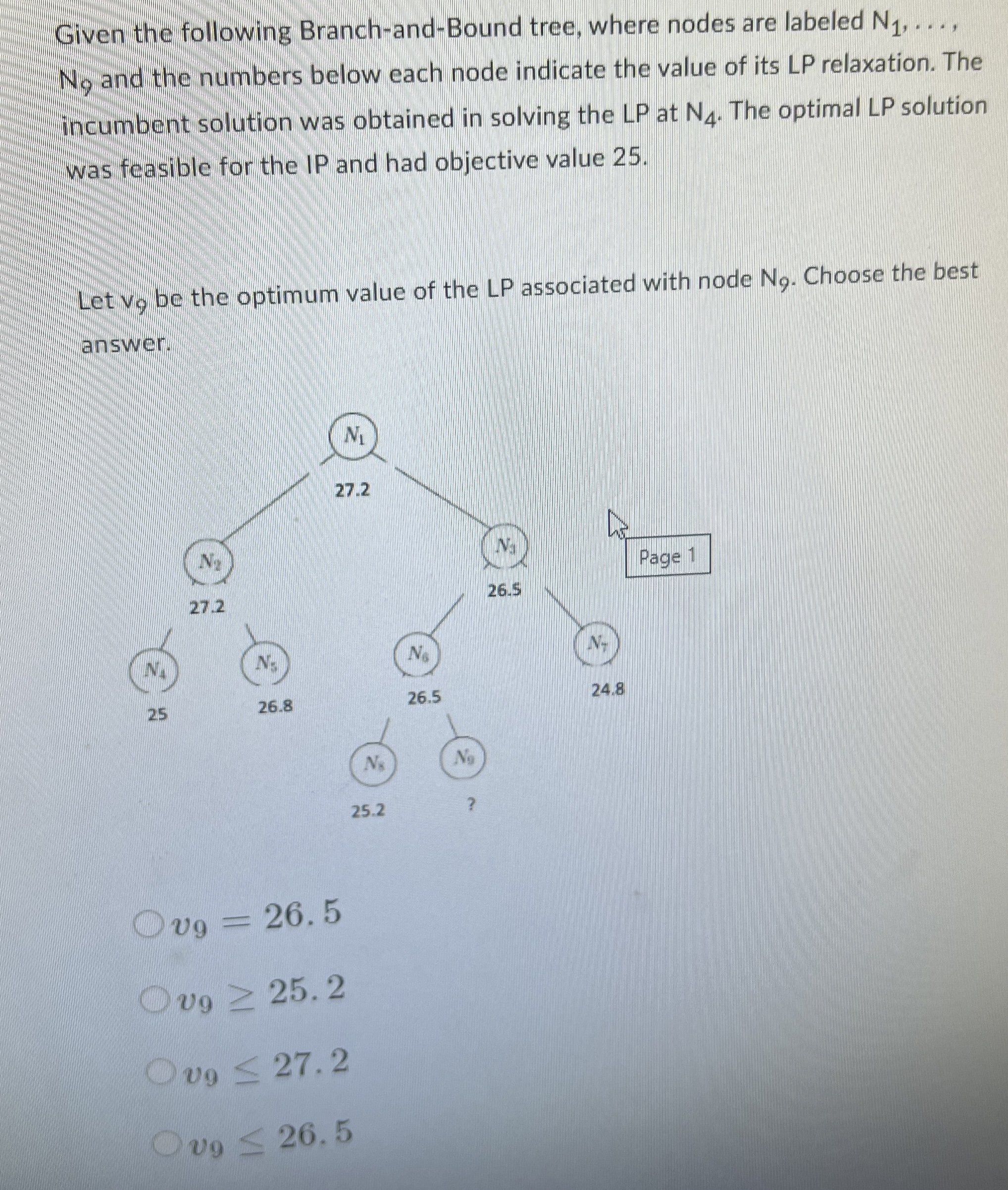  Given the following Branch-and-Bound tree, where nodes are labeled N1,dots, Ng