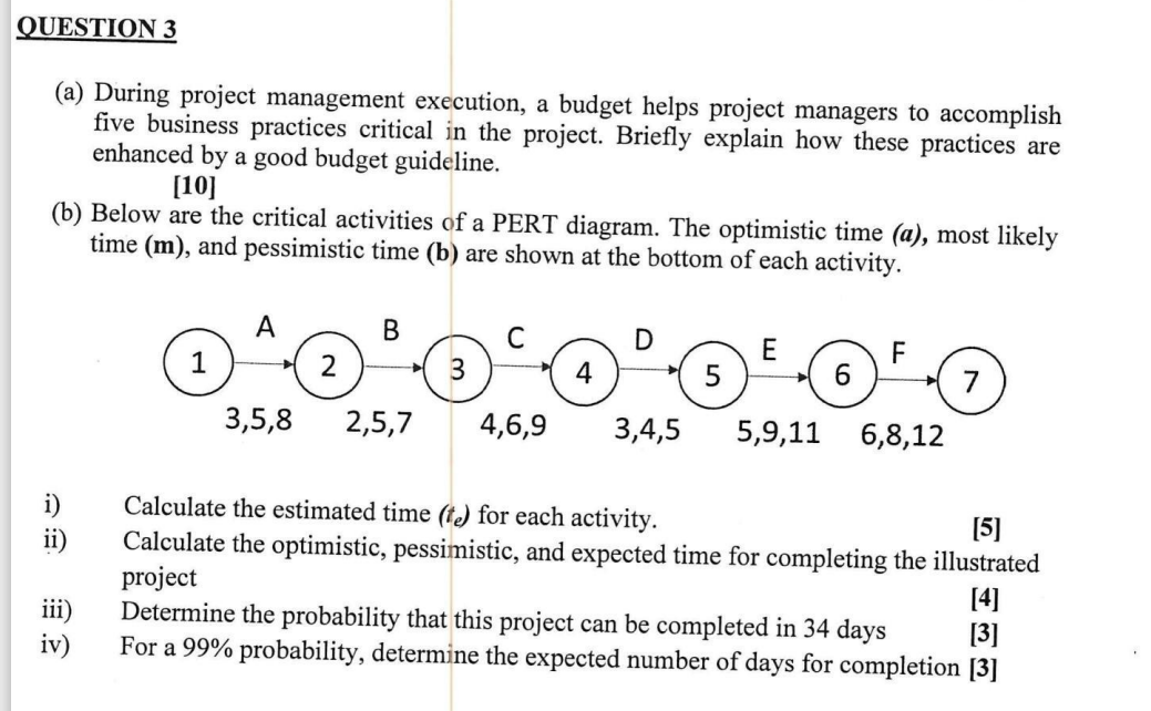  QUESTION 3 (a) During project management execution, a budget helps project